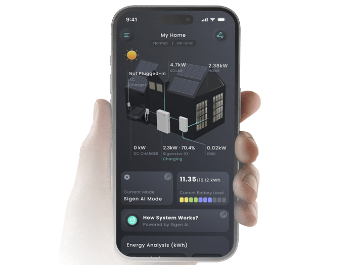 Sigenergy SigenStore Monitoring